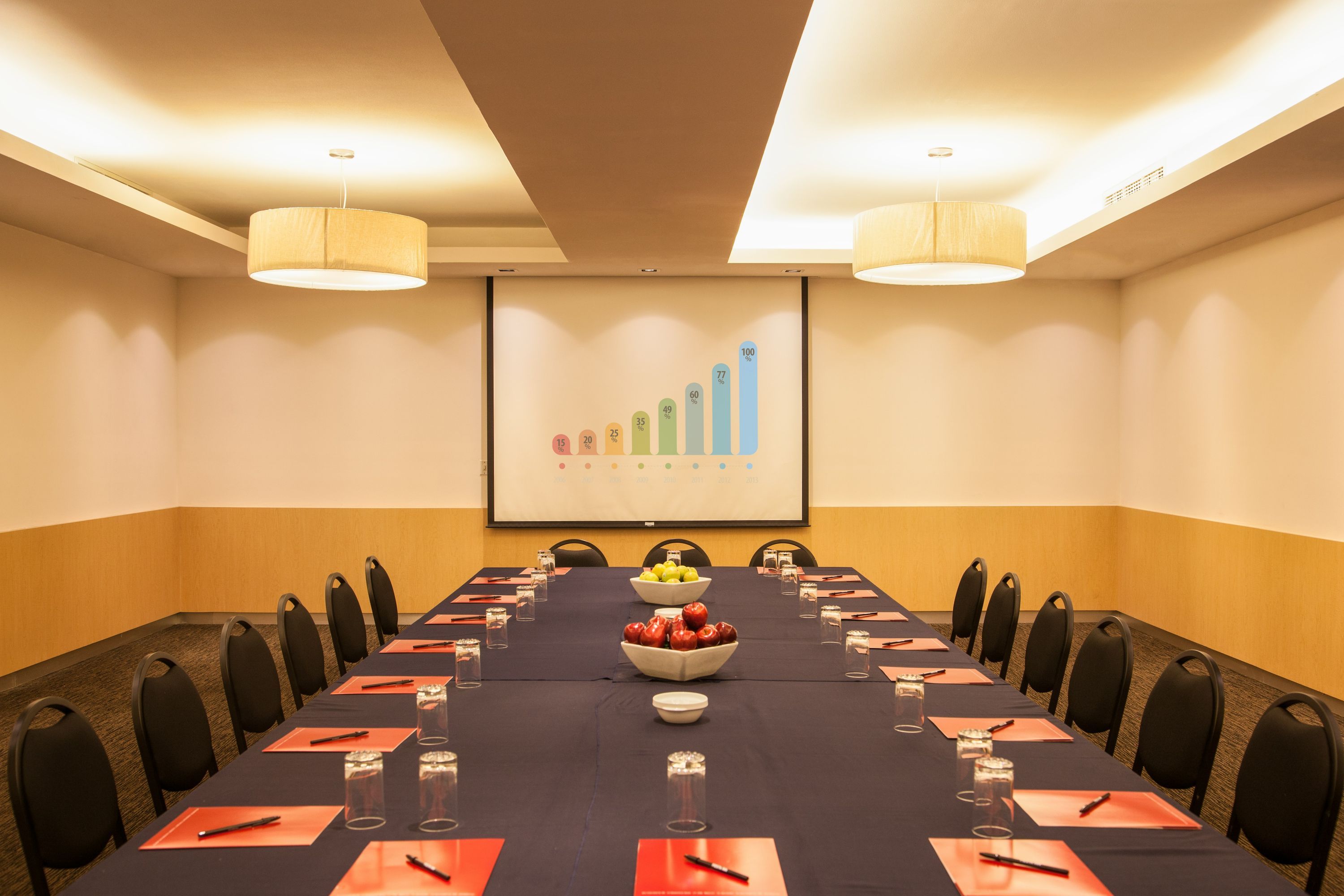 غرفة الاجتماعات